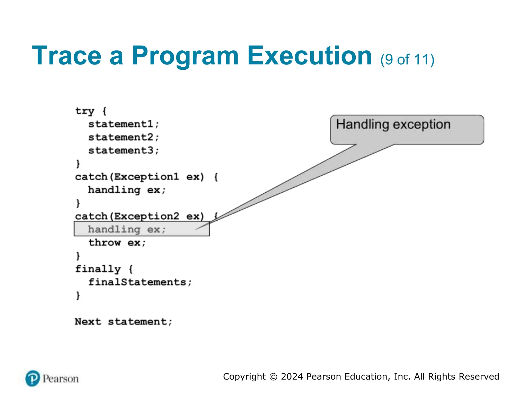Copyright © 2024 Pearson Education, Inc. All Rights Reserved
Trace a Program Execution (9 of 11)
 