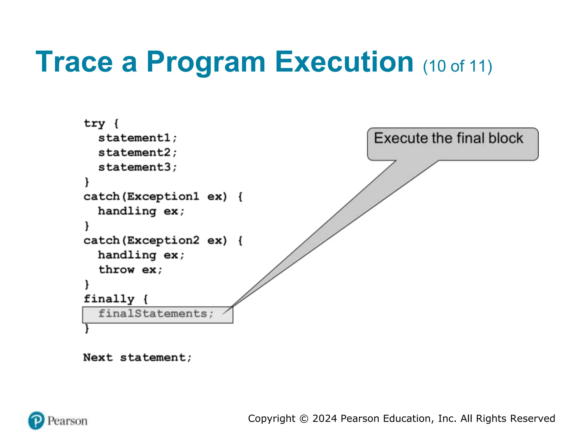 Copyright © 2024 Pearson Education, Inc. All Rights Reserved
Trace a Program Execution (10 of 11)
 