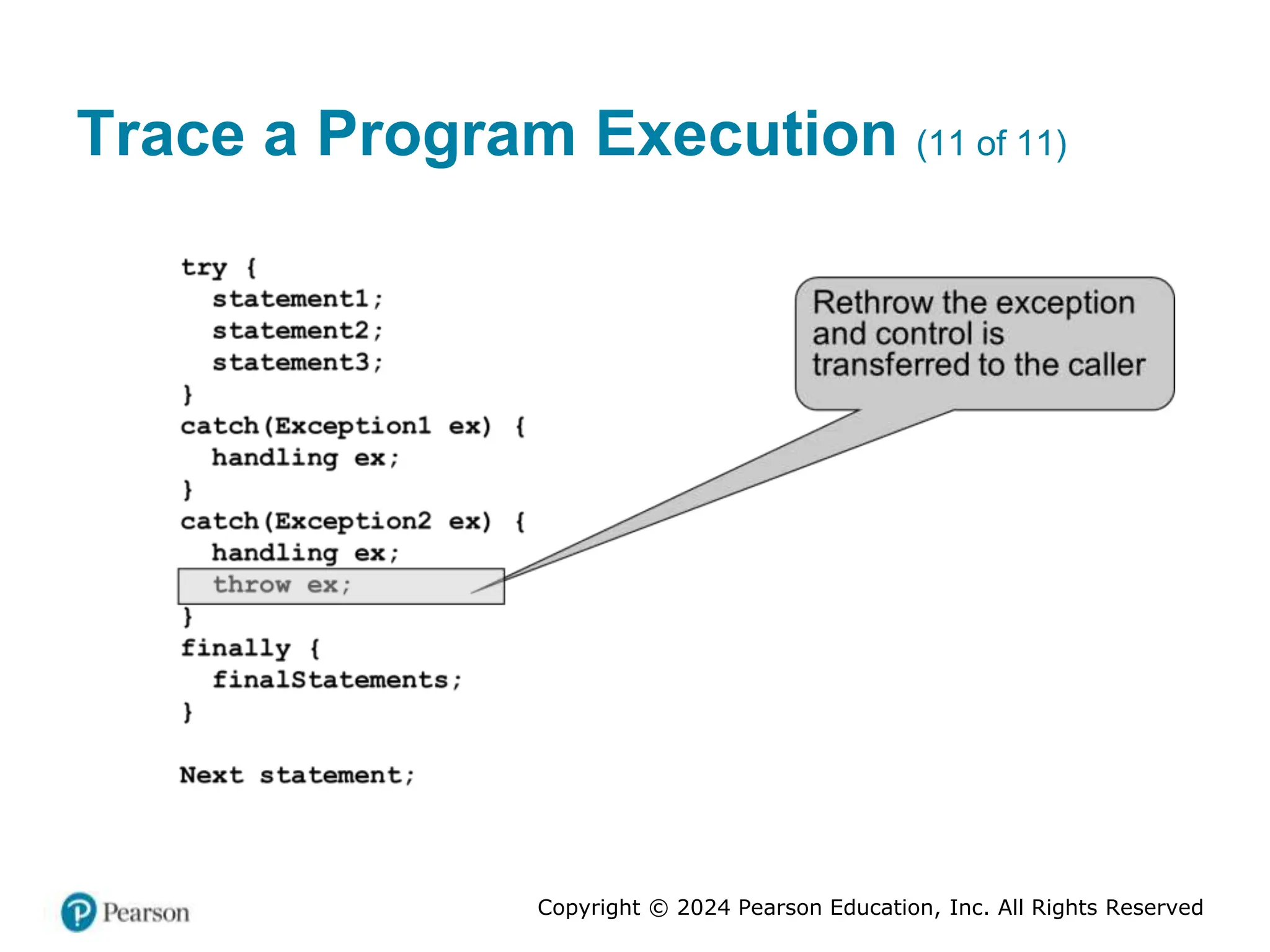 Copyright © 2024 Pearson Education, Inc. All Rights Reserved
Trace a Program Execution (11 of 11)
 