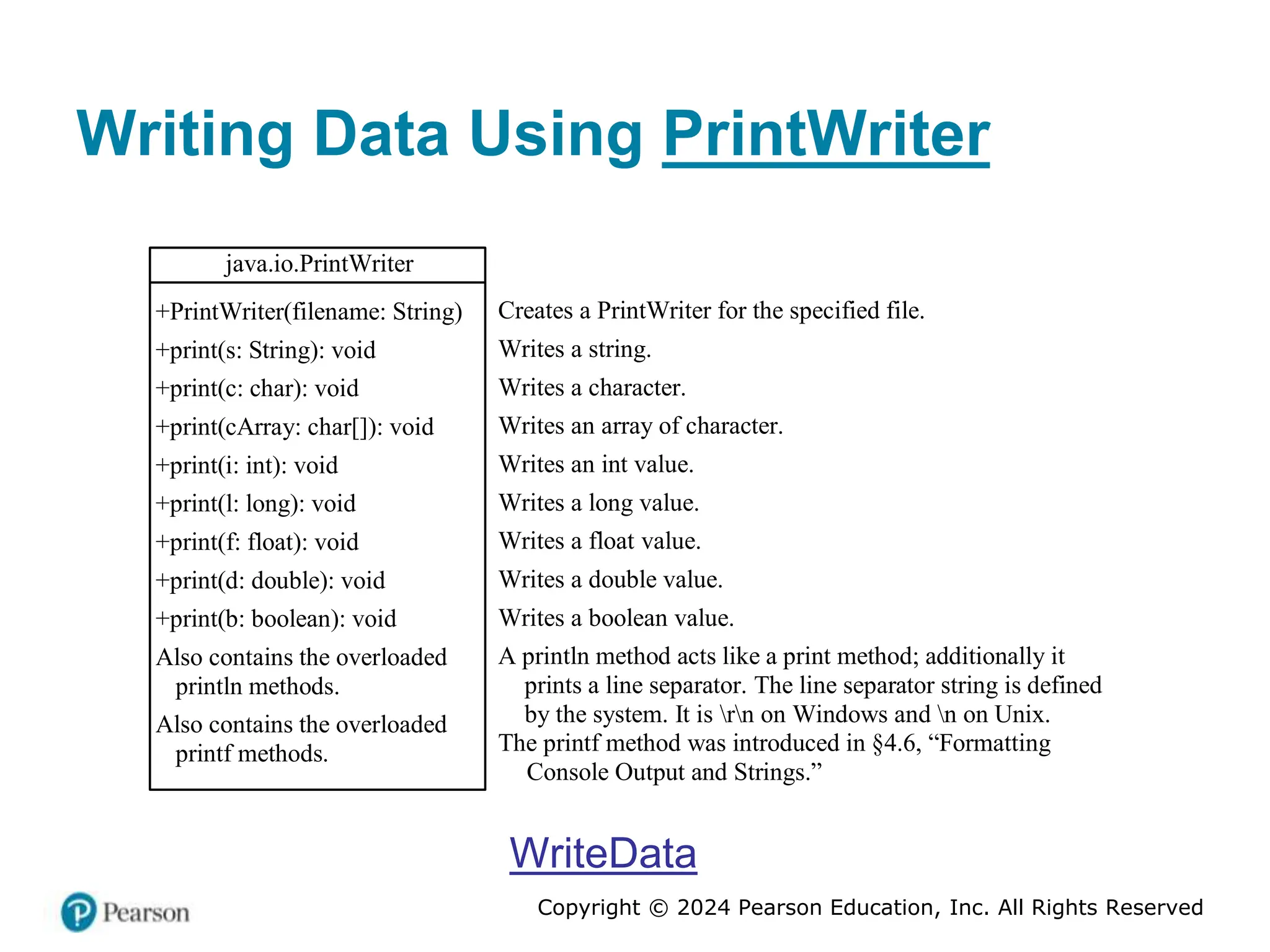 Copyright © 2024 Pearson Education, Inc. All Rights Reserved
Writing Data Using PrintWriter
java.io.PrintWriter
+PrintWriter(filename: String)
+print(s: String): void
+print(c: char): void
+print(cArray: char[]): void
+print(i: int): void
+print(l: long): void
+print(f: float): void
+print(d: double): void
+print(b: boolean): void
Also contains the overloaded
println methods.
Also contains the overloaded
printf methods.
.
Creates a PrintWriter for the specified file.
Writes a string.
Writes a character.
Writes an array of character.
Writes an int value.
Writes a long value.
Writes a float value.
Writes a double value.
Writes a boolean value.
A println method acts like a print method; additionally it
prints a line separator. The line separator string is defined
by the system. It is rn on Windows and n on Unix.
The printf method was introduced in §4.6, “Formatting
Console Output and Strings.”
WriteData
 