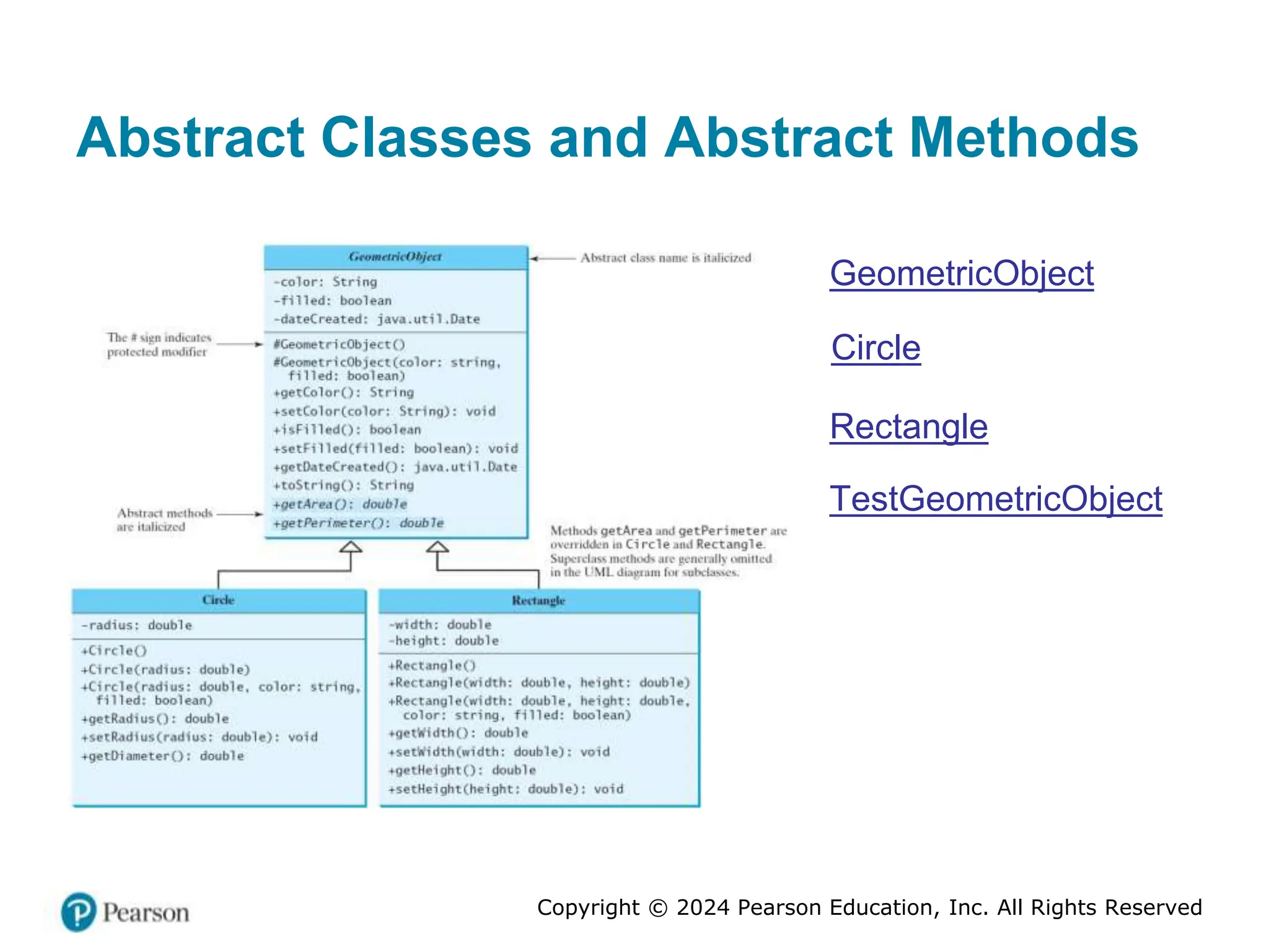 Copyright © 2024 Pearson Education, Inc. All Rights Reserved
Abstract Classes and Abstract Methods
GeometricObject
Circle
Rectangle
TestGeometricObject
 