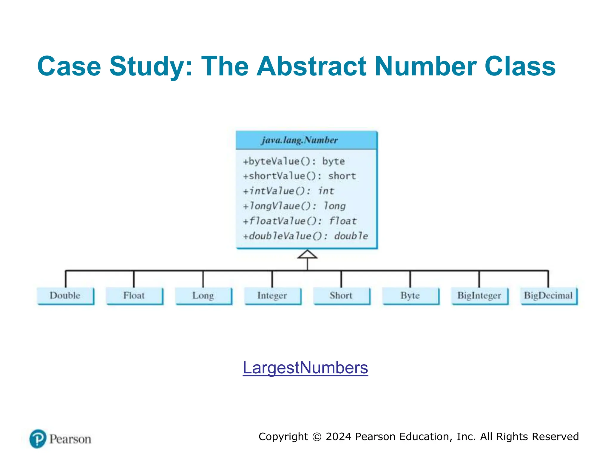 Copyright © 2024 Pearson Education, Inc. All Rights Reserved
Case Study: The Abstract Number Class
LargestNumbers
 