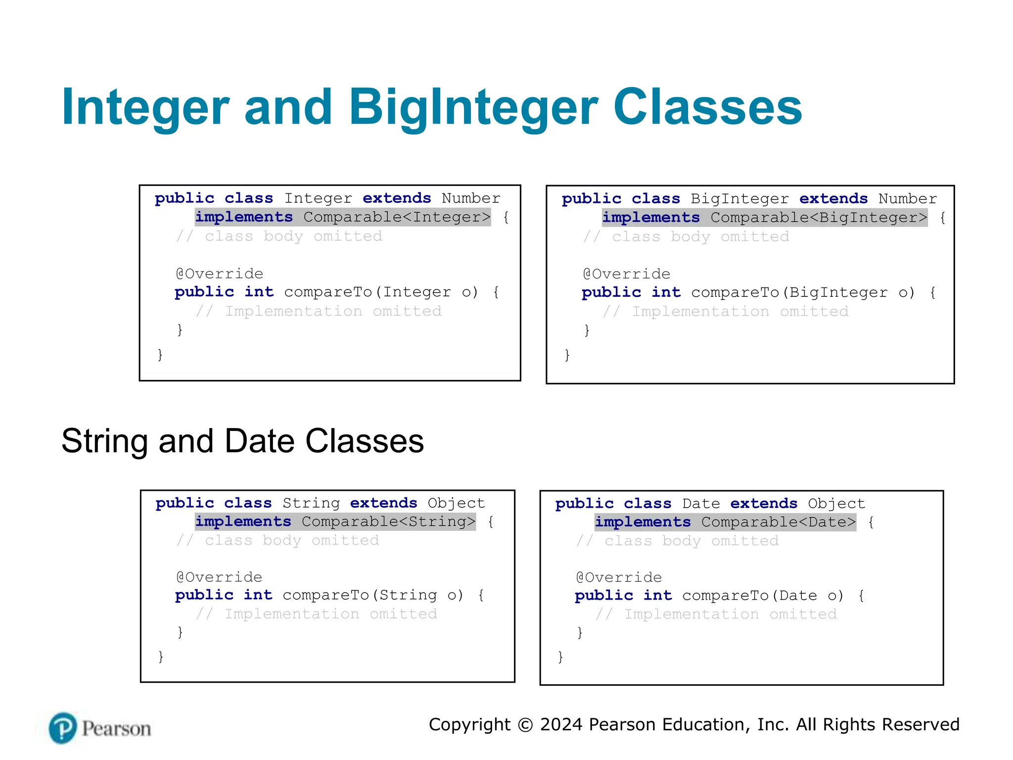 Copyright © 2024 Pearson Education, Inc. All Rights Reserved
Integer and BigInteger Classes
public class Integer extends Number
implements Comparable<Integer> {
// class body omitted
@Override
public int compareTo(Integer o) {
// Implementation omitted
}
}
public class BigInteger extends Number
implements Comparable<BigInteger> {
// class body omitted
@Override
public int compareTo(BigInteger o) {
// Implementation omitted
}
}
String and Date Classes
public class String extends Object
implements Comparable<String> {
// class body omitted
@Override
public int compareTo(String o) {
// Implementation omitted
}
}
public class Date extends Object
implements Comparable<Date> {
// class body omitted
@Override
public int compareTo(Date o) {
// Implementation omitted
}
}
 