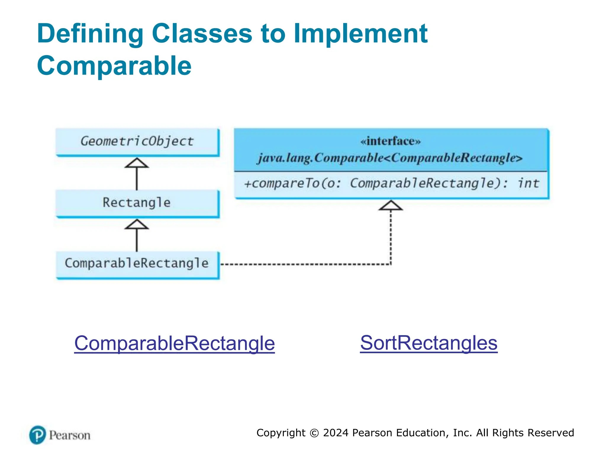 Copyright © 2024 Pearson Education, Inc. All Rights Reserved
Defining Classes to Implement
Comparable
ComparableRectangle SortRectangles
 