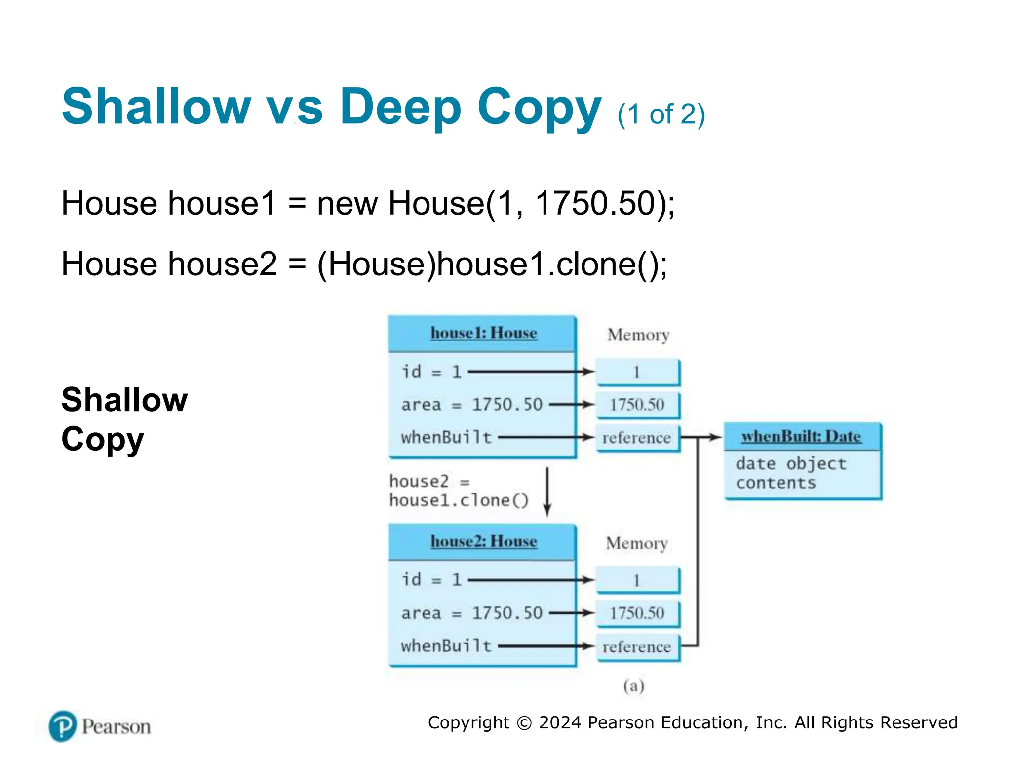 Copyright © 2024 Pearson Education, Inc. All Rights Reserved
Shallow versus Deep Copy (1 of 2)
House house1 = new House(1, 1750.50);
House house2 = (House)house1.clone();
Shallow
Copy
 