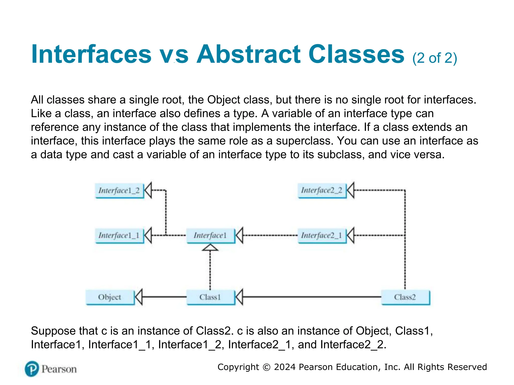 Copyright © 2024 Pearson Education, Inc. All Rights Reserved
Interfaces versus Abstract Classes (2 of 2)
All classes share a single root, the Object class, but there is no single root for interfaces.
Like a class, an interface also defines a type. A variable of an interface type can
reference any instance of the class that implements the interface. If a class extends an
interface, this interface plays the same role as a superclass. You can use an interface as
a data type and cast a variable of an interface type to its subclass, and vice versa.
Suppose that c is an instance of Class2. c is also an instance of Object, Class1,
Interface1, Interface1_1, Interface1_2, Interface2_1, and Interface2_2.
 
