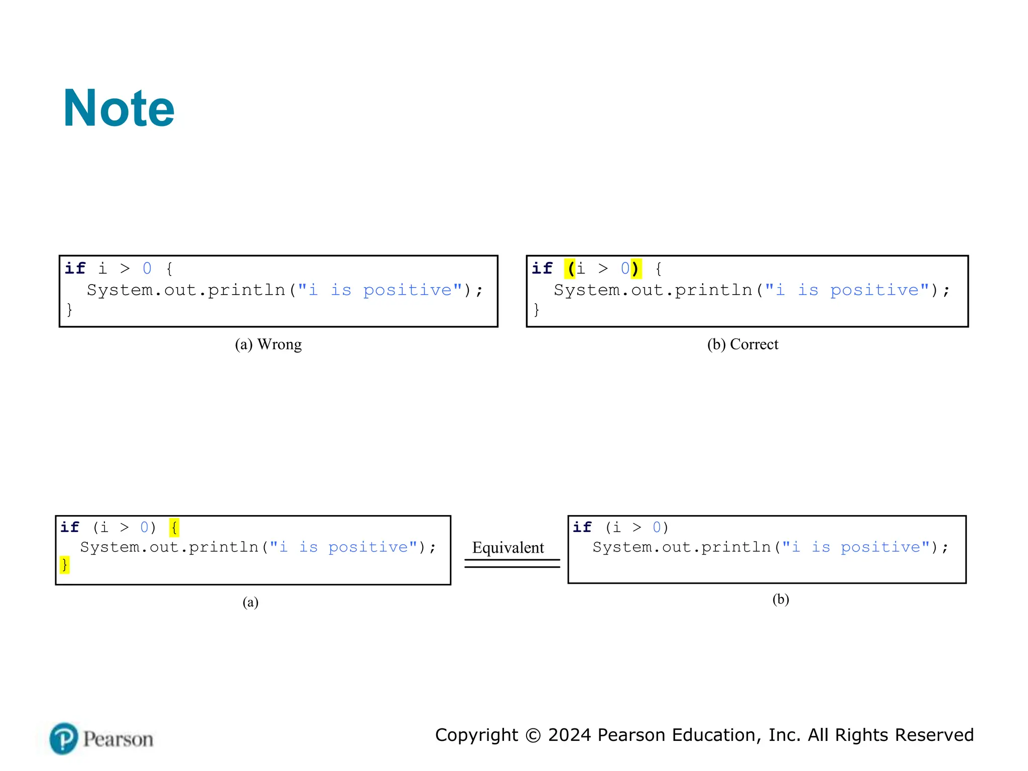 Copyright © 2024 Pearson Education, Inc. All Rights Reserved
Note
if i > 0 {
System.out.println("i is positive");
}
(a) Wrong (b) Correct
if (i > 0) {
System.out.println("i is positive");
}
if (i > 0) {
System.out.println("i is positive");
}
(a)
Equivalent
(b)
if (i > 0)
System.out.println("i is positive");
 