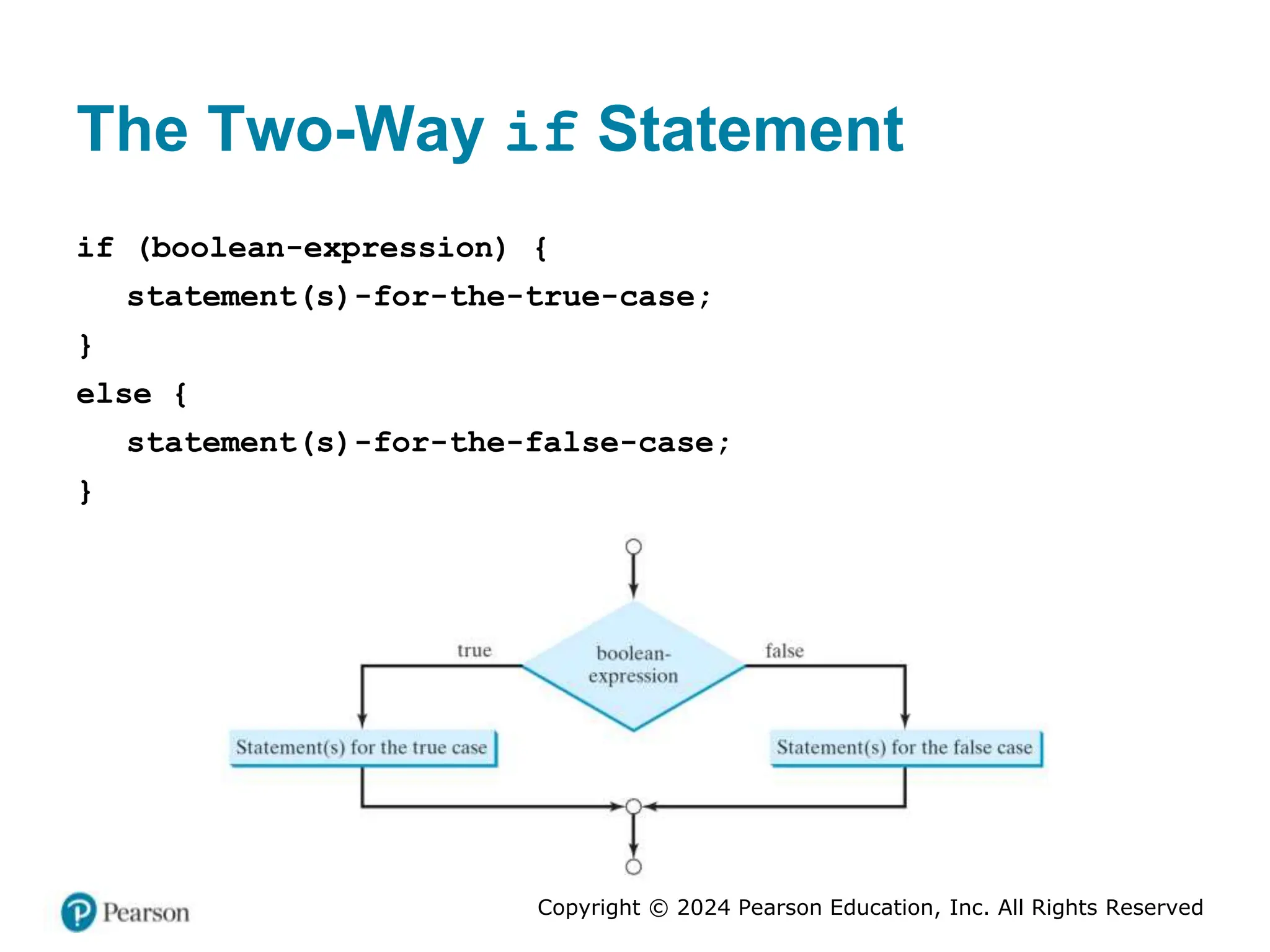 Copyright © 2024 Pearson Education, Inc. All Rights Reserved
The Two-Way if Statement
if (boolean-expression) {
statement(s)-for-the-true-case;
}
else {
statement(s)-for-the-false-case;
}
 