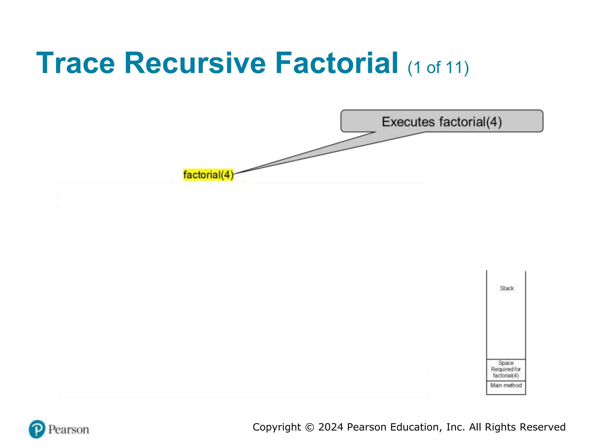 Copyright © 2024 Pearson Education, Inc. All Rights Reserved
Trace Recursive Factorial (1 of 11)
 