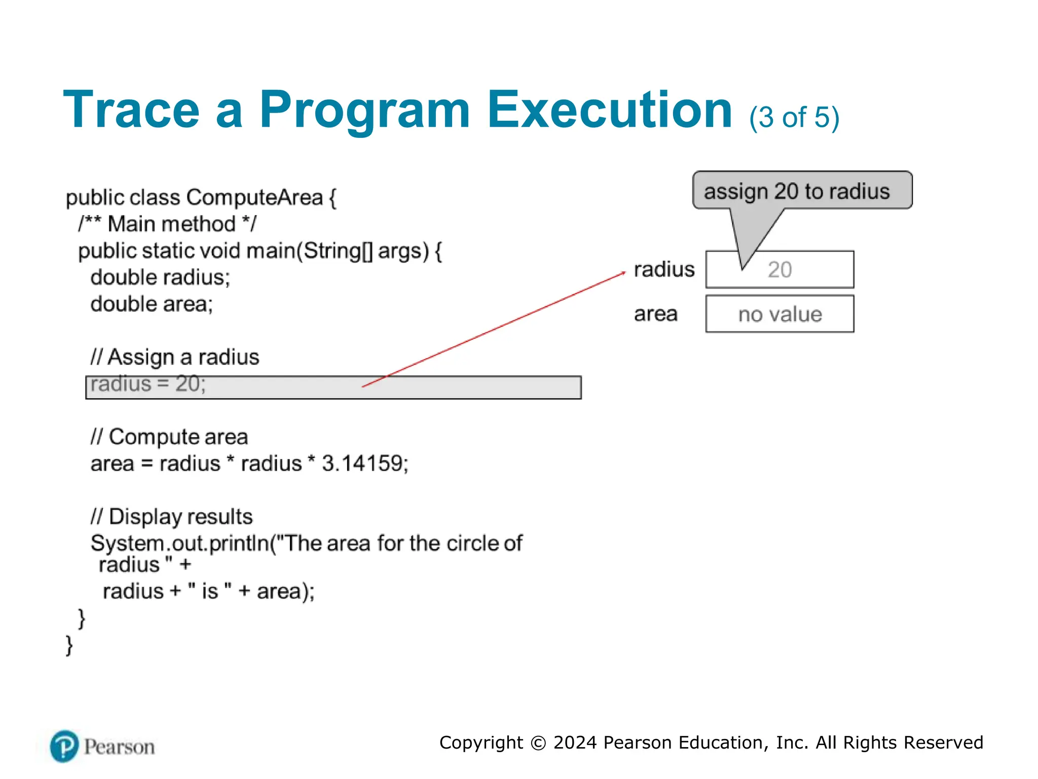 Copyright © 2024 Pearson Education, Inc. All Rights Reserved
Trace a Program Execution (3 of 5)
 