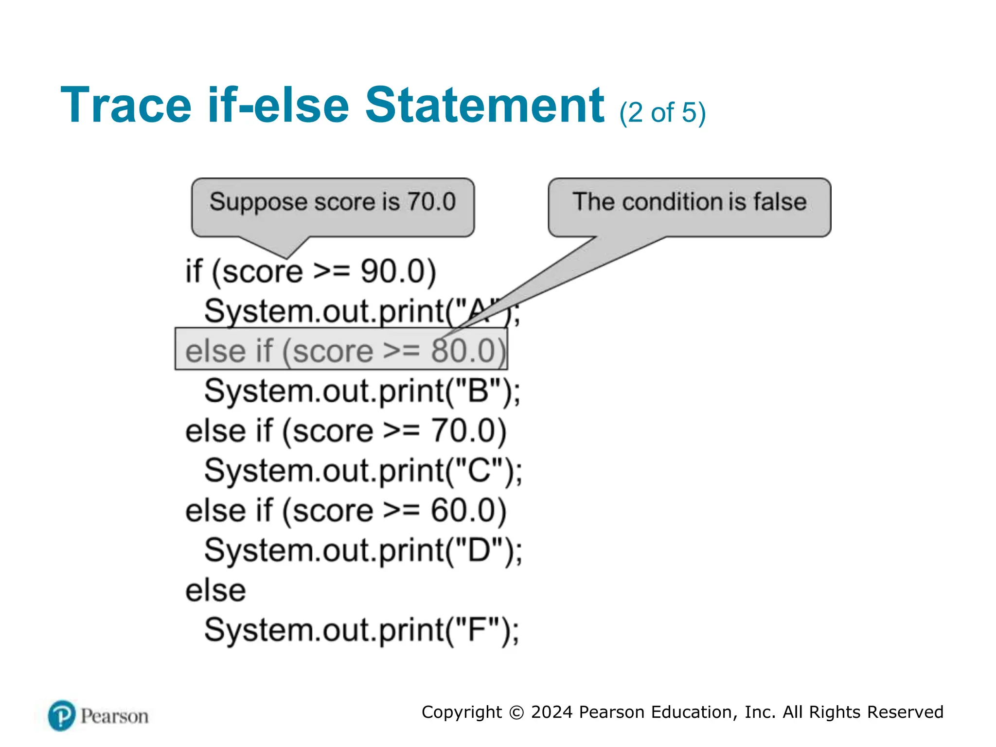 Copyright © 2024 Pearson Education, Inc. All Rights Reserved
Trace if-else Statement (2 of 5)
 