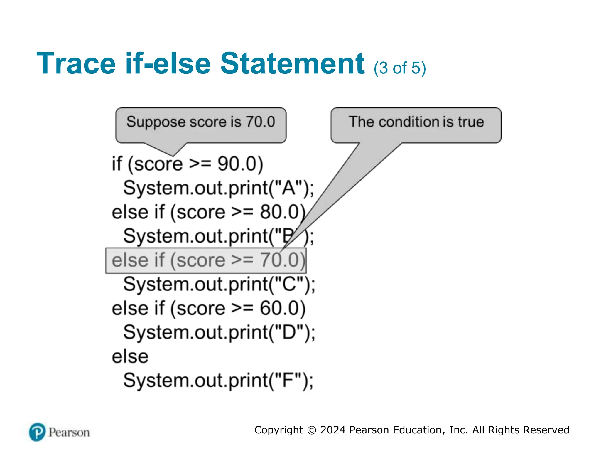 Copyright © 2024 Pearson Education, Inc. All Rights Reserved
Trace if-else Statement (3 of 5)
 
