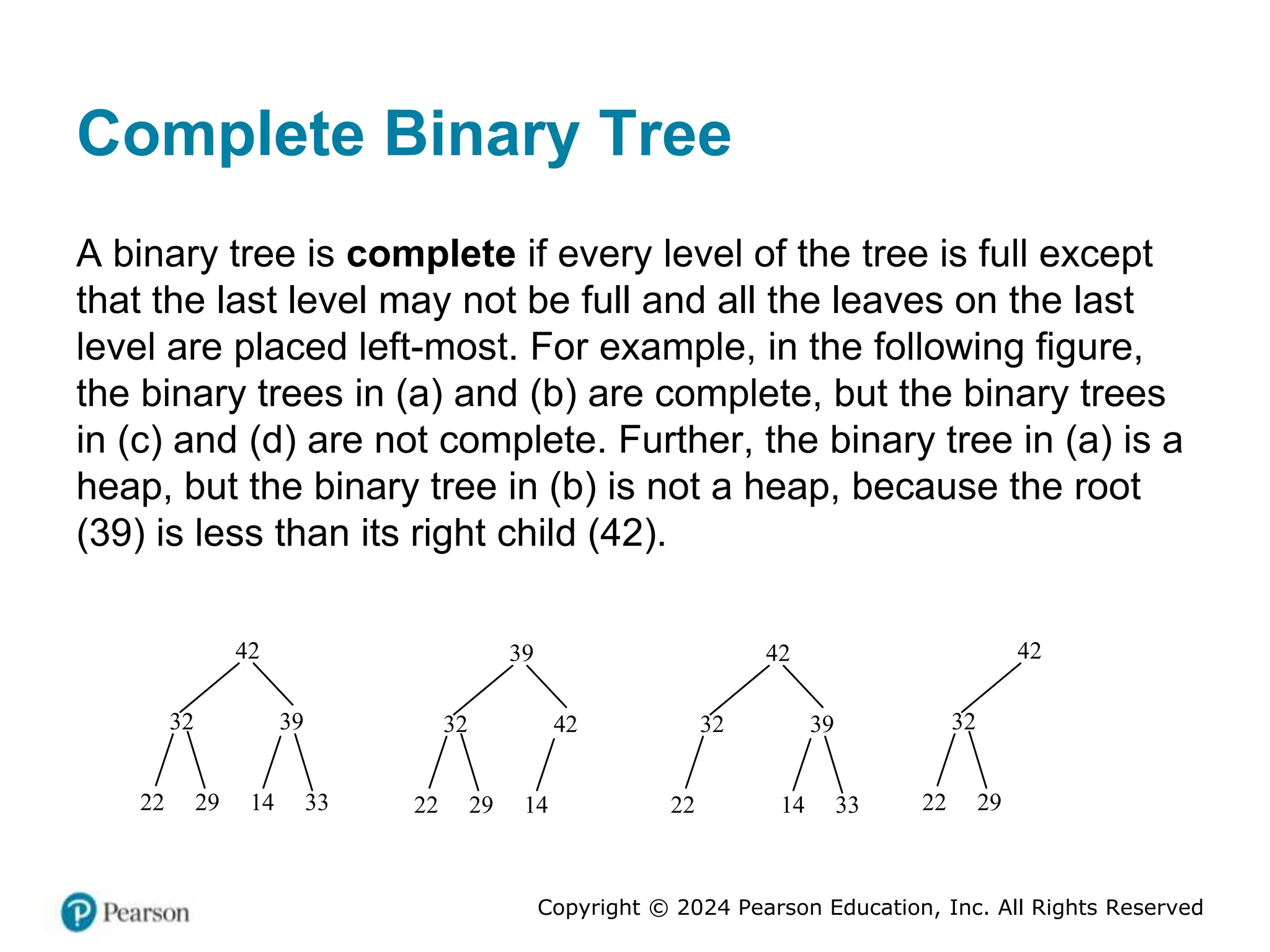 Copyright © 2024 Pearson Education, Inc. All Rights Reserved
Complete Binary Tree
A binary tree is complete if every level of the tree is full except
that the last level may not be full and all the leaves on the last
level are placed left-most. For example, in the following figure,
the binary trees in (a) and (b) are complete, but the binary trees
in (c) and (d) are not complete. Further, the binary tree in (a) is a
heap, but the binary tree in (b) is not a heap, because the root
(39) is less than its right child (42).
22 29 14 33
32 39
42
22 29 14
32 42
39
22 14 33
32 39
42
22 29
32
42
 