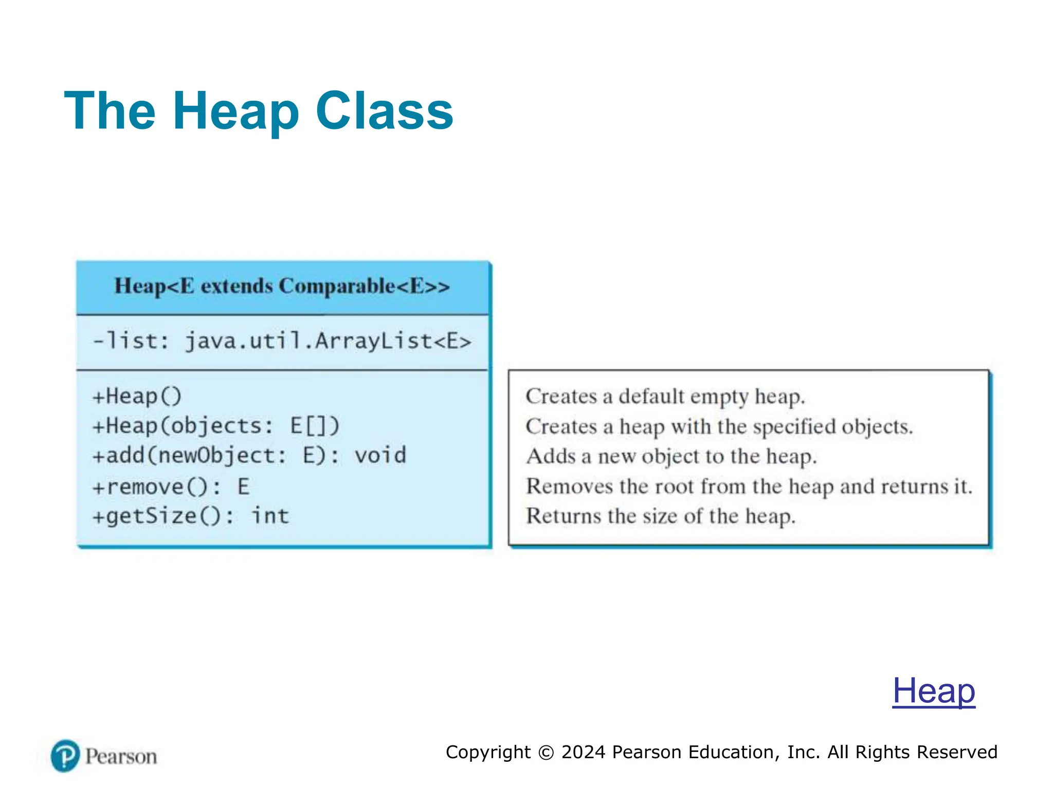 Copyright © 2024 Pearson Education, Inc. All Rights Reserved
The Heap Class
Heap
 