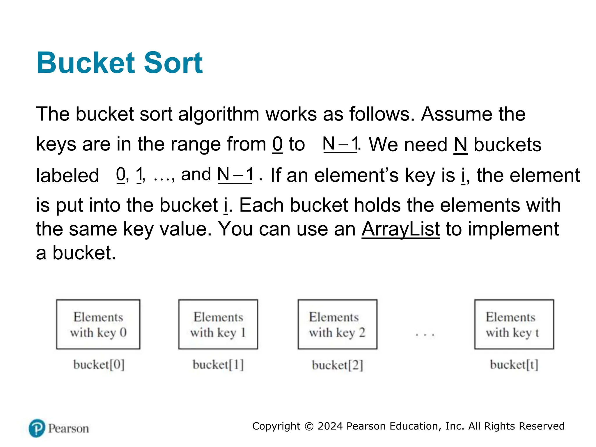 Copyright © 2024 Pearson Education, Inc. All Rights Reserved
Bucket Sort
The bucket sort algorithm works as follows. Assume the
keys are in the range from 0 to N 1.
 We need N buckets
labeled 0, 1, , and N 1 .
 If an element’s key is i, the element
is put into the bucket i. Each bucket holds the elements with
the same key value. You can use an ArrayList to implement
a bucket.
 