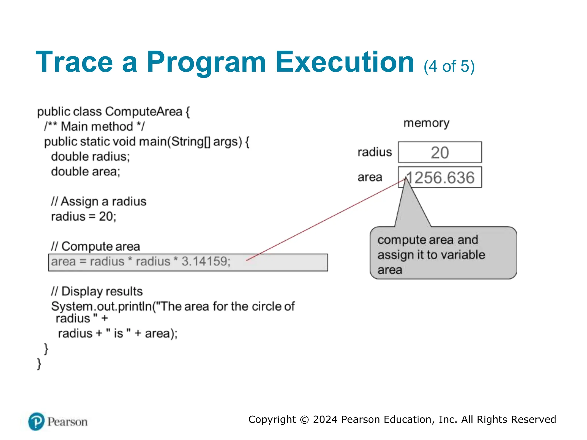 Copyright © 2024 Pearson Education, Inc. All Rights Reserved
Trace a Program Execution (4 of 5)
 
