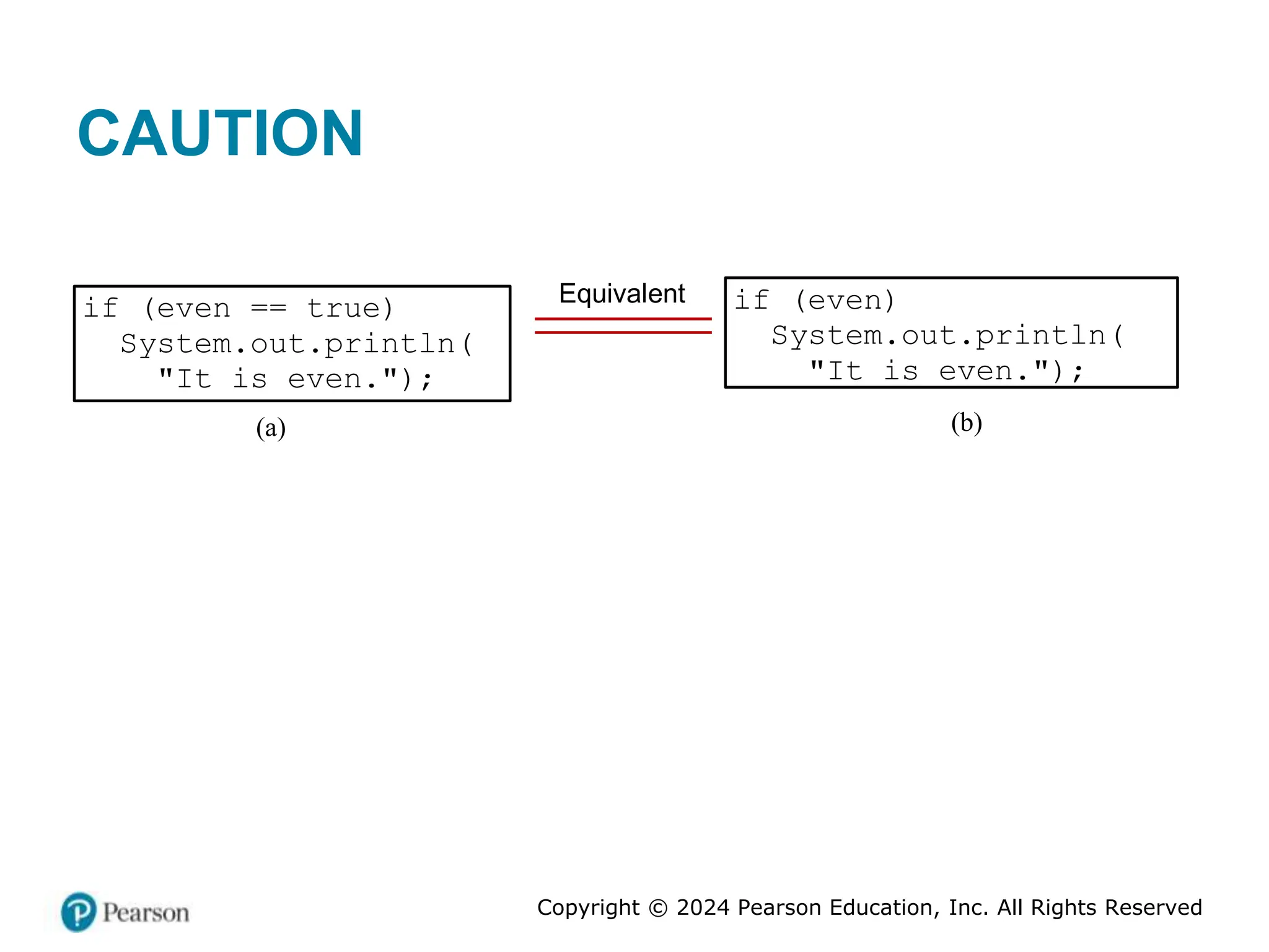 Copyright © 2024 Pearson Education, Inc. All Rights Reserved
CAUTION
if (even == true)
System.out.println(
"It is even.");
(a)
Equivalent if (even)
System.out.println(
"It is even.");
(b)
 
