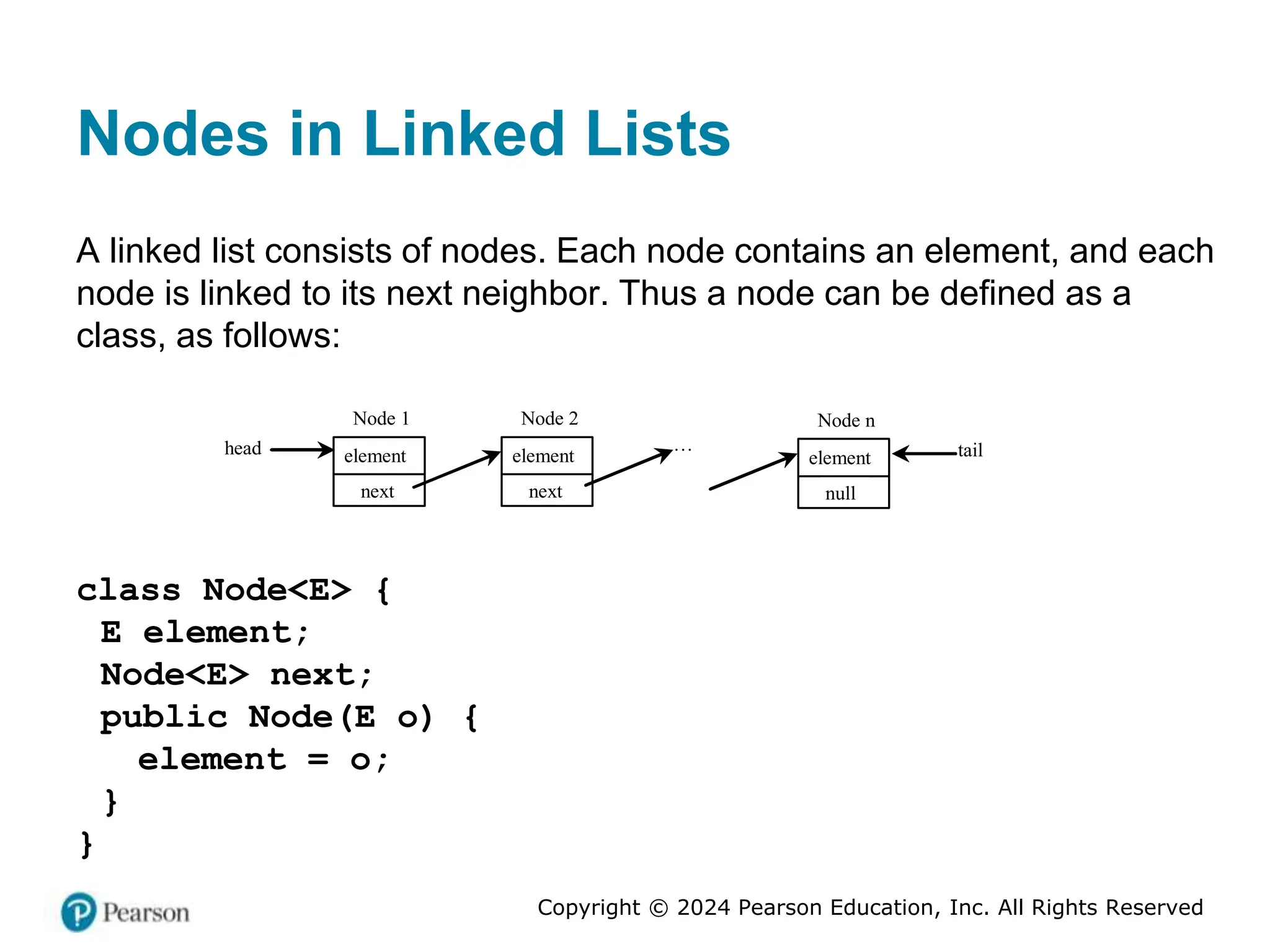 Copyright © 2024 Pearson Education, Inc. All Rights Reserved
Nodes in Linked Lists
A linked list consists of nodes. Each node contains an element, and each
node is linked to its next neighbor. Thus a node can be defined as a
class, as follows:
element
head
next
Node 1
element
next
Node 2
…
element
null
Node n
tail
class Node<E> {
E element;
Node<E> next;
public Node(E o) {
element = o;
}
}
 