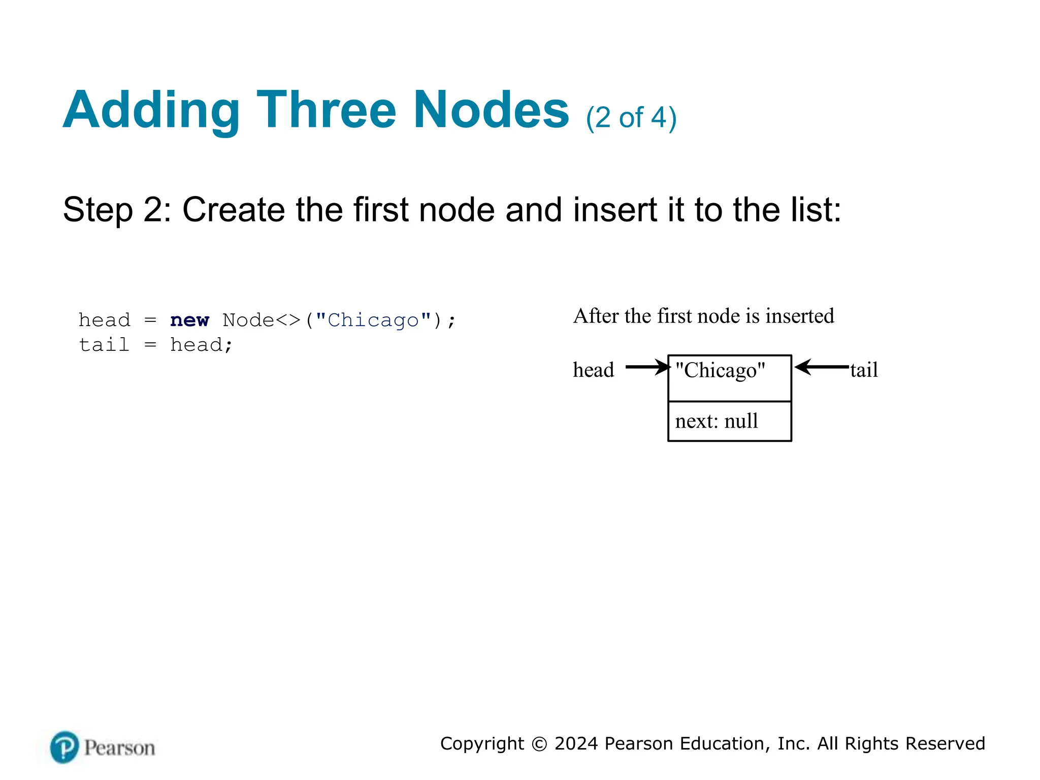 Copyright © 2024 Pearson Education, Inc. All Rights Reserved
Adding Three Nodes (2 of 4)
Step 2: Create the first node and insert it to the list:
head "Chicago"
next: null
tail
After the first node is inserted
inserted
head = new Node<>("Chicago");
tail = head;
 