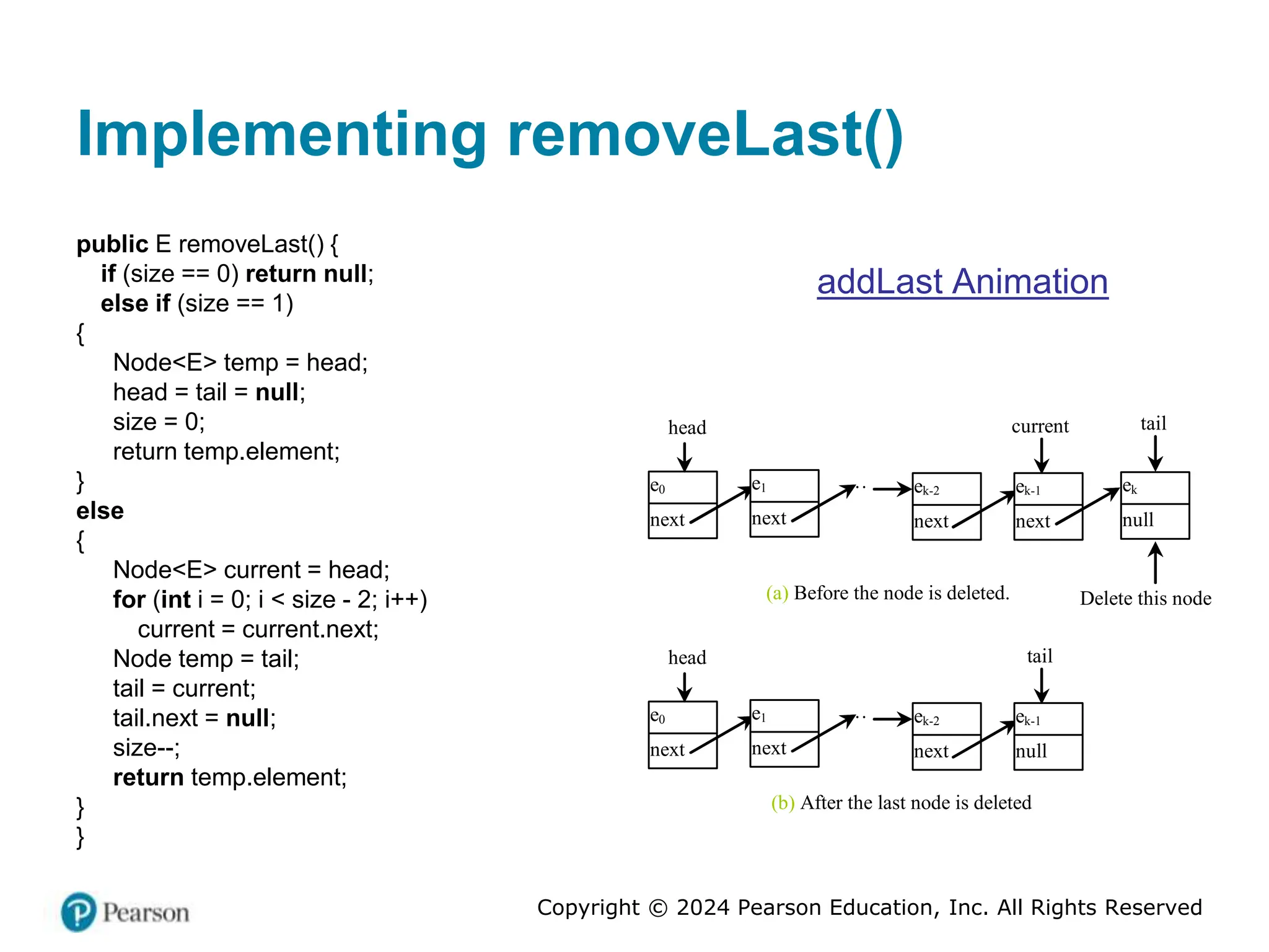 Copyright © 2024 Pearson Education, Inc. All Rights Reserved
Implementing removeLast()
public E removeLast() {
if (size == 0) return null;
else if (size == 1)
{
Node<E> temp = head;
head = tail = null;
size = 0;
return temp.element;
}
else
{
Node<E> current = head;
for (int i = 0; i < size - 2; i++)
current = current.next;
Node temp = tail;
tail = current;
tail.next = null;
size--;
return temp.element;
}
}
addLast Animation
head
e0
next
…
Delete this node
ek-2
next
ek-1
next
tail
ek
null
(a) Before the node is deleted.
(b) After the last node is deleted
e1
next
current
head
e0
next
… ek-2
next
ek-1
null
e1
next
tail
 
