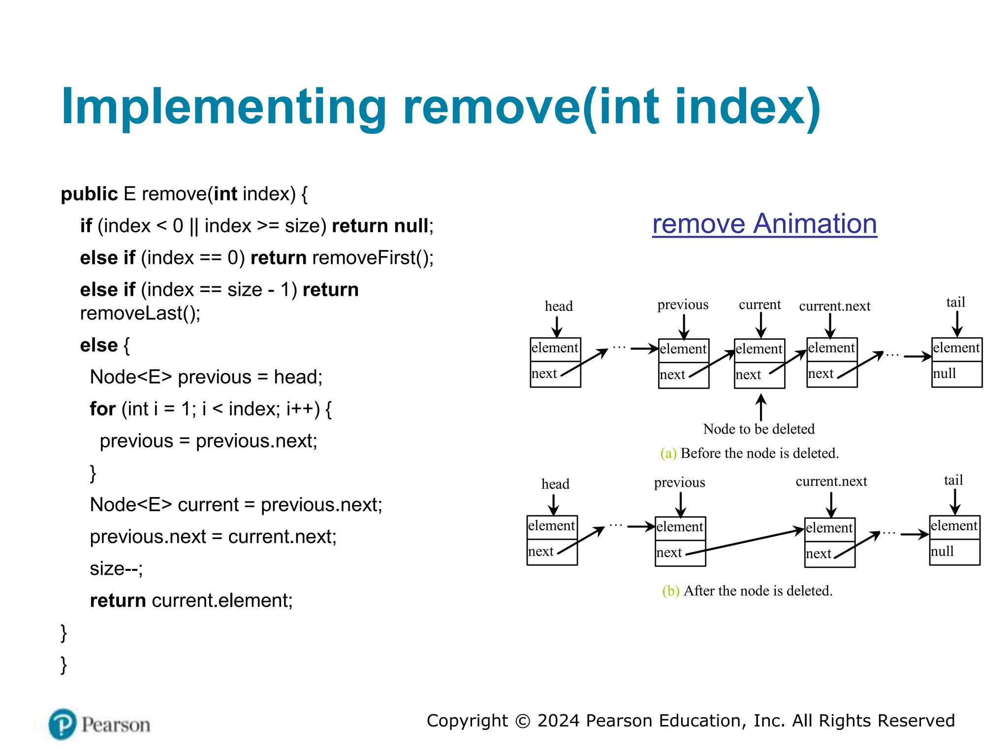 Copyright © 2024 Pearson Education, Inc. All Rights Reserved
Implementing remove(int index)
public E remove(int index) {
if (index < 0 || index >= size) return null;
else if (index == 0) return removeFirst();
else if (index == size - 1) return
removeLast();
else {
Node<E> previous = head;
for (int i = 1; i < index; i++) {
previous = previous.next;
}
Node<E> current = previous.next;
previous.next = current.next;
size--;
return current.element;
}
}
remove Animation
previous
head
element
next
…
Node to be deleted
element
next
element
next
tail
… element
null
element
next
(a) Before the node is deleted.
current
previous
head
element
next
… element
next
element
next
tail
… element
null
(b) After the node is deleted.
current.next
current.next
 