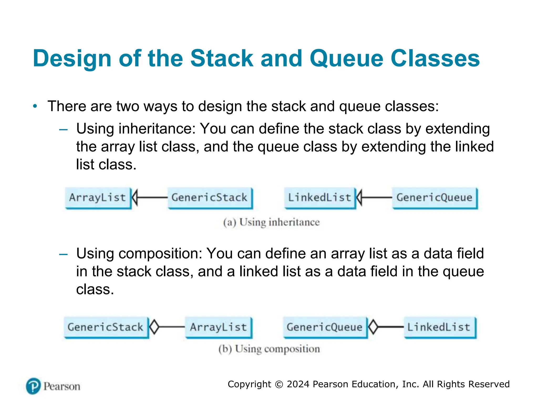 Copyright © 2024 Pearson Education, Inc. All Rights Reserved
Design of the Stack and Queue Classes
• There are two ways to design the stack and queue classes:
– Using inheritance: You can define the stack class by extending
the array list class, and the queue class by extending the linked
list class.
– Using composition: You can define an array list as a data field
in the stack class, and a linked list as a data field in the queue
class.
 