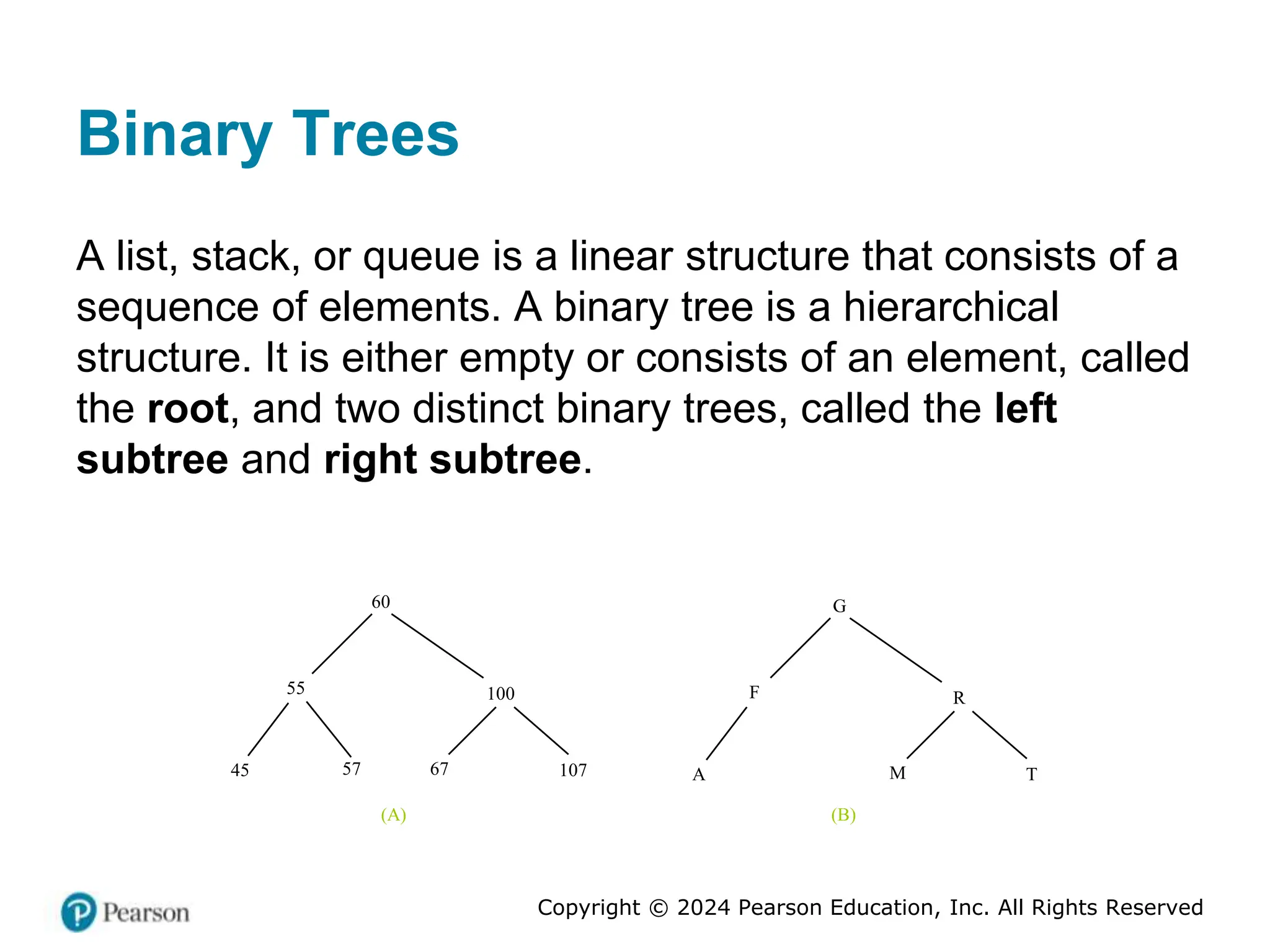 Copyright © 2024 Pearson Education, Inc. All Rights Reserved
Binary Trees
A list, stack, or queue is a linear structure that consists of a
sequence of elements. A binary tree is a hierarchical
structure. It is either empty or consists of an element, called
the root, and two distinct binary trees, called the left
subtree and right subtree.
60
55 100
57 67 107
45
G
F R
M T
A
(A) (B)
 