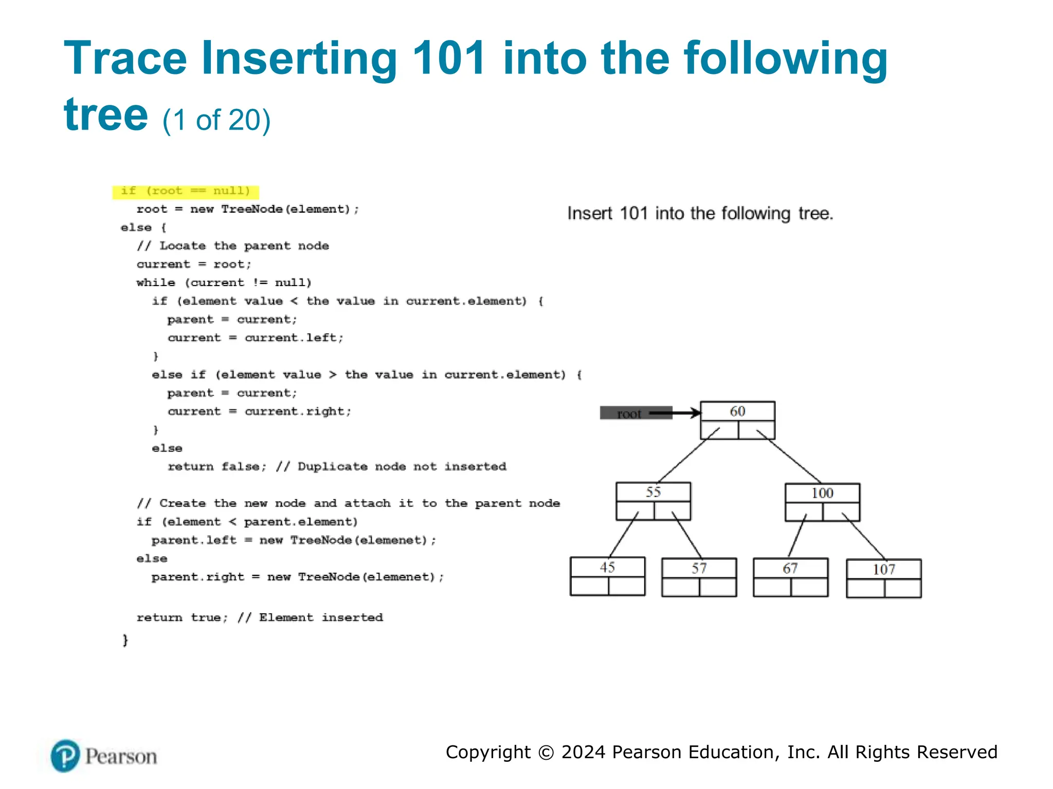 Copyright © 2024 Pearson Education, Inc. All Rights Reserved
Trace Inserting 101 into the following
tree (1 of 20)
 