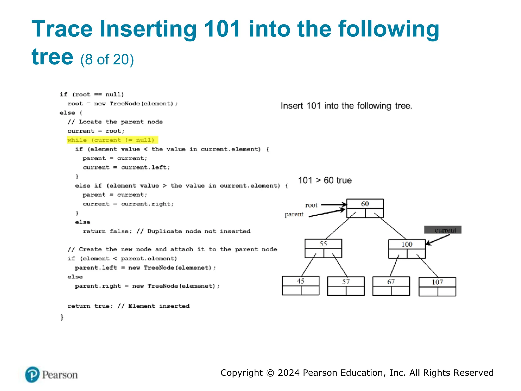 Copyright © 2024 Pearson Education, Inc. All Rights Reserved
Trace Inserting 101 into the following
tree (8 of 20)
 
