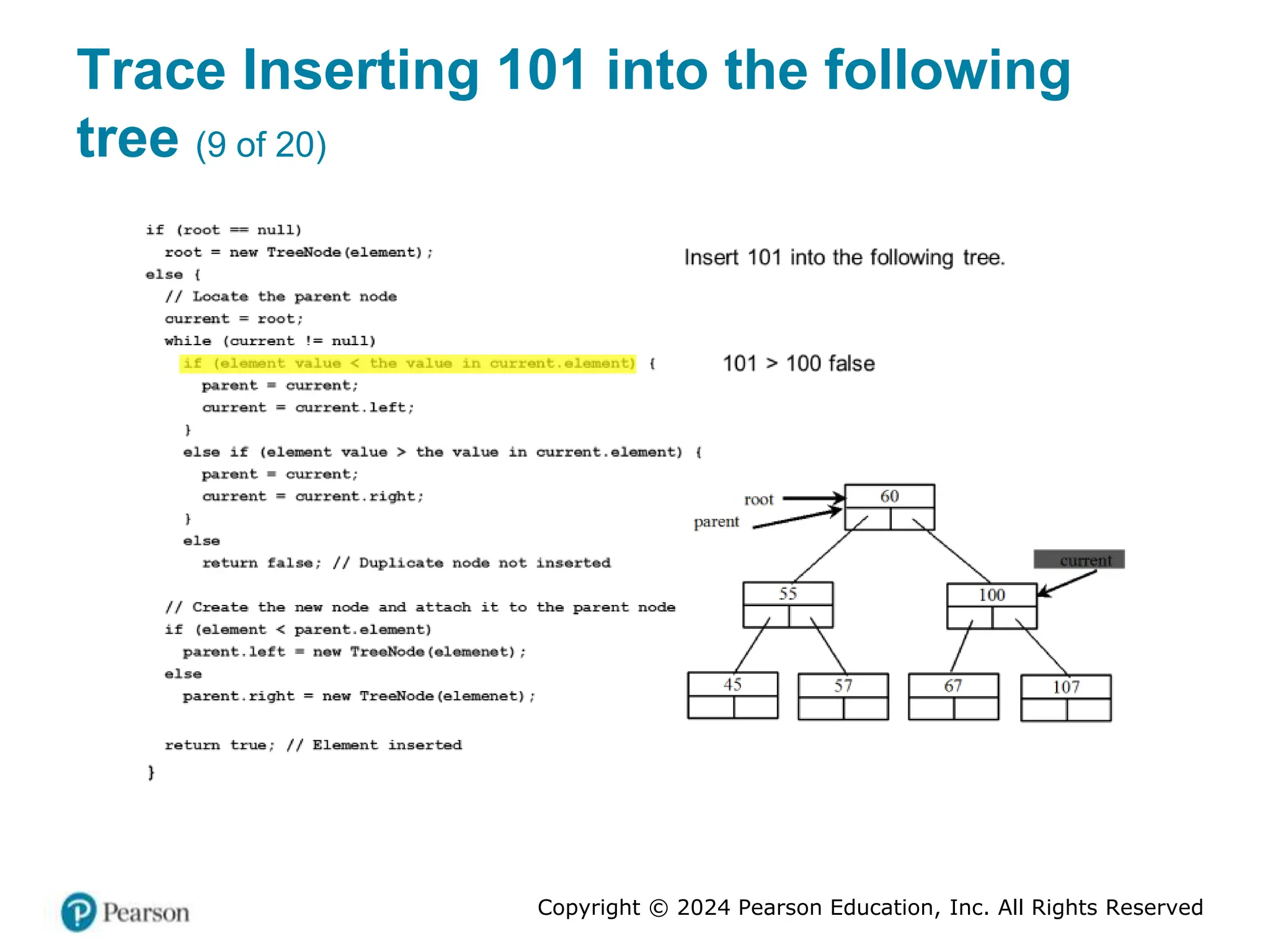 Copyright © 2024 Pearson Education, Inc. All Rights Reserved
Trace Inserting 101 into the following
tree (9 of 20)
 