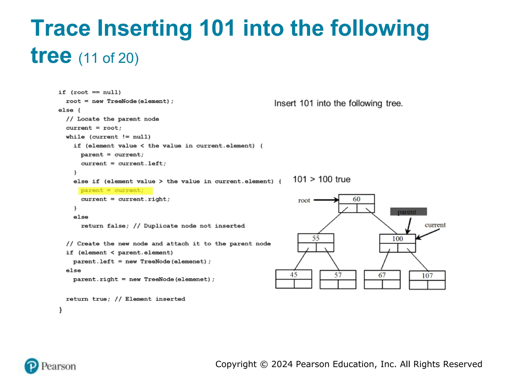 Copyright © 2024 Pearson Education, Inc. All Rights Reserved
Trace Inserting 101 into the following
tree (11 of 20)
 
