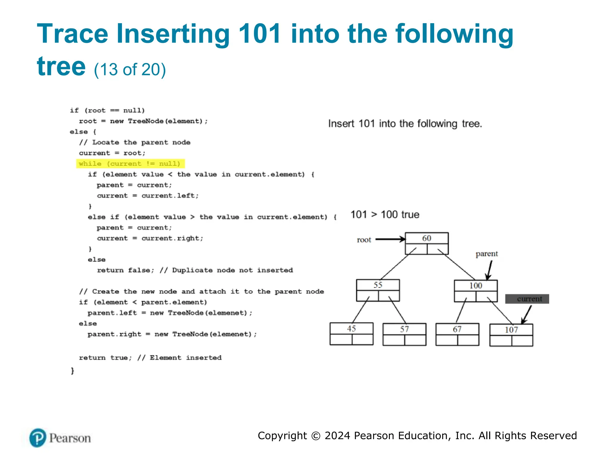 Copyright © 2024 Pearson Education, Inc. All Rights Reserved
Trace Inserting 101 into the following
tree (13 of 20)
 