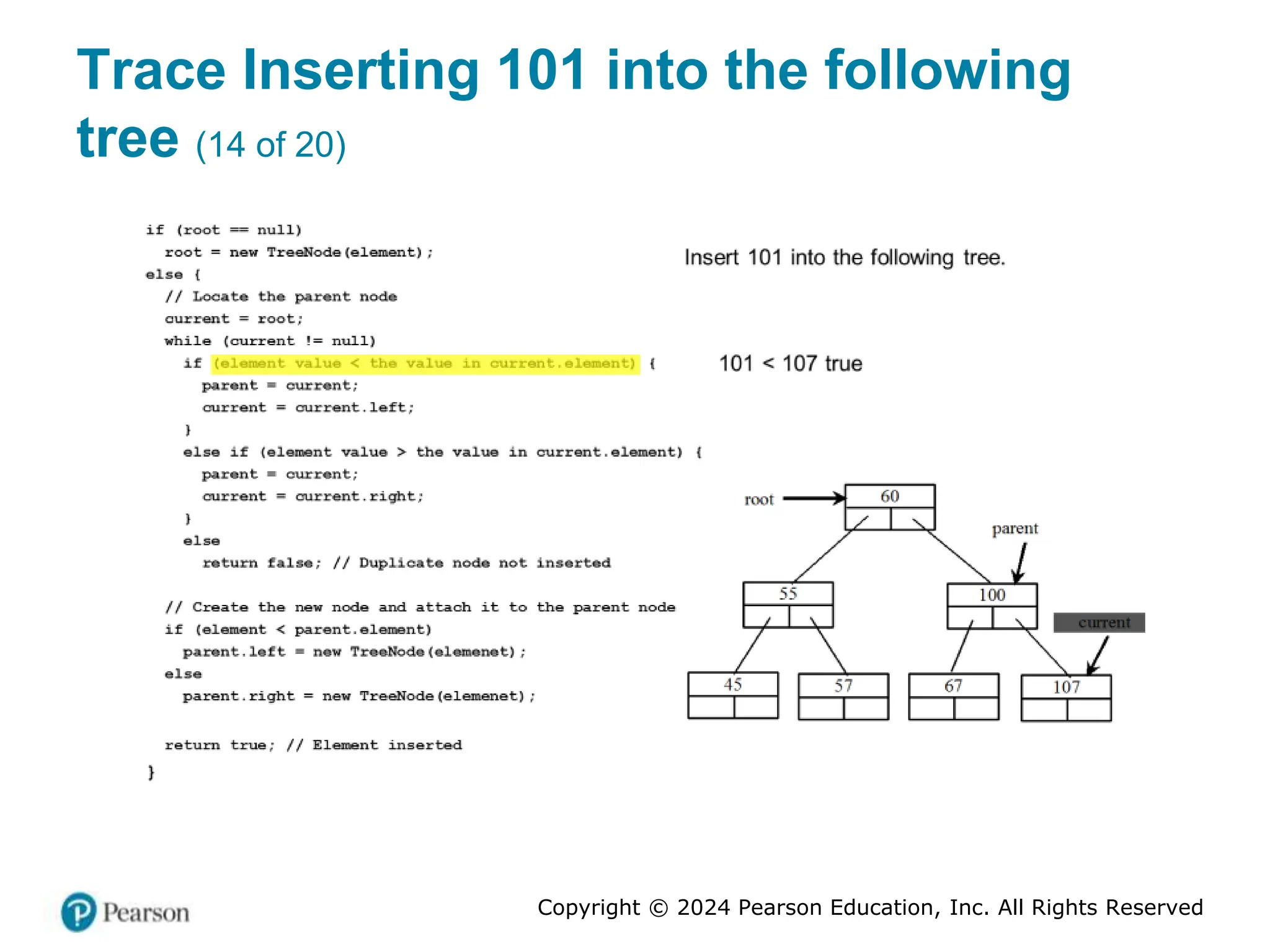 Copyright © 2024 Pearson Education, Inc. All Rights Reserved
Trace Inserting 101 into the following
tree (14 of 20)
 