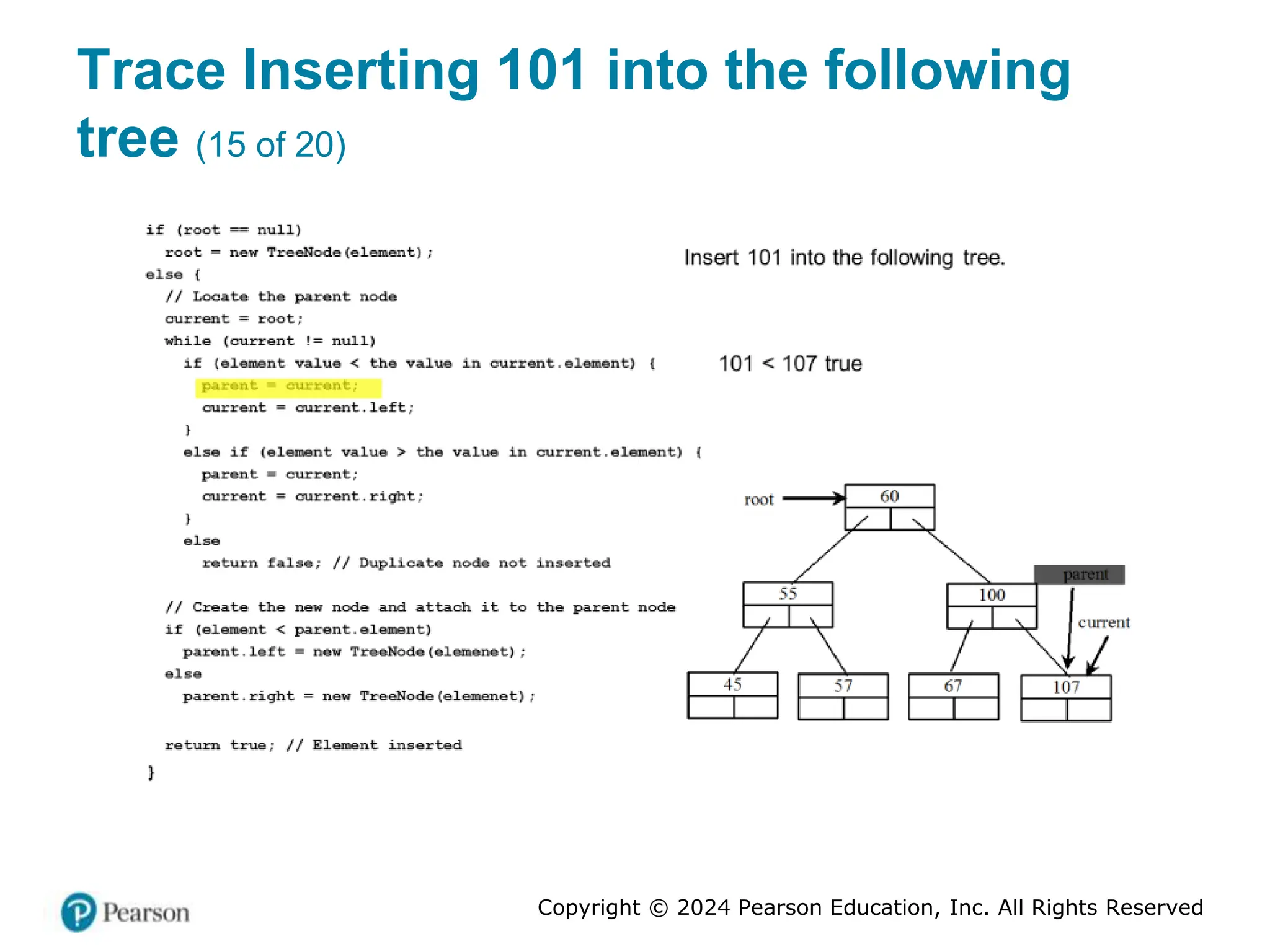 Copyright © 2024 Pearson Education, Inc. All Rights Reserved
Trace Inserting 101 into the following
tree (15 of 20)
 