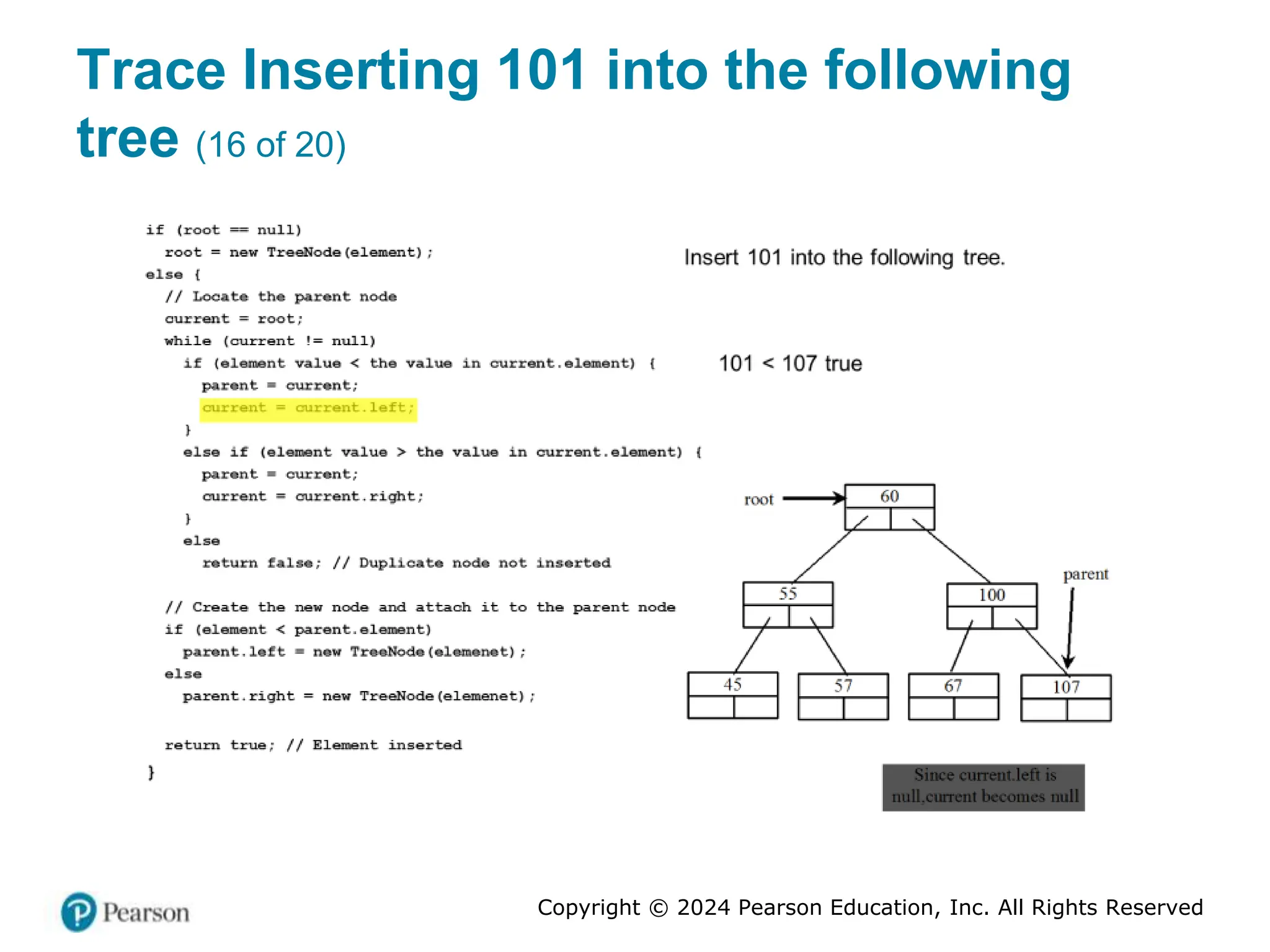 Copyright © 2024 Pearson Education, Inc. All Rights Reserved
Trace Inserting 101 into the following
tree (16 of 20)
 