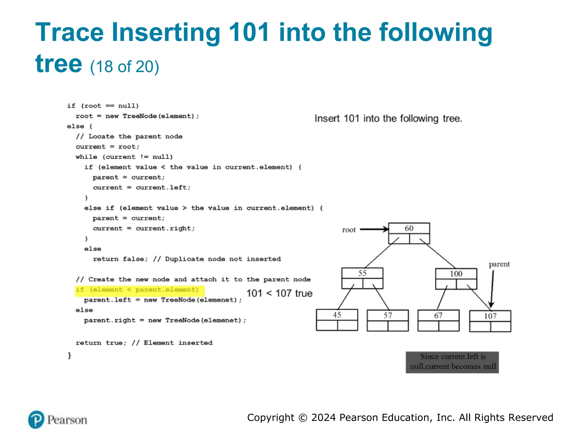 Copyright © 2024 Pearson Education, Inc. All Rights Reserved
Trace Inserting 101 into the following
tree (18 of 20)
 