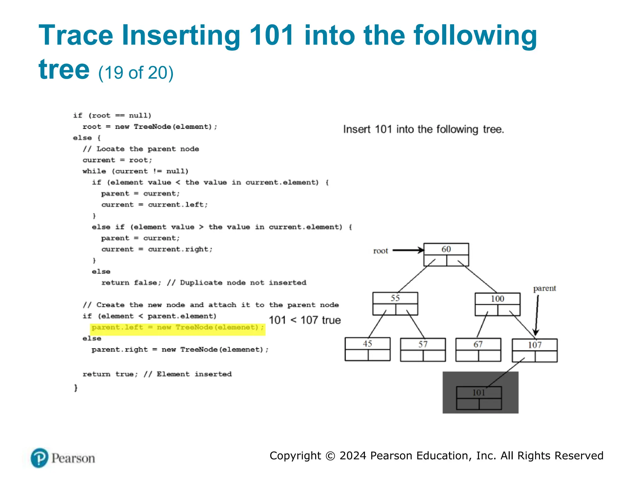 Copyright © 2024 Pearson Education, Inc. All Rights Reserved
Trace Inserting 101 into the following
tree (19 of 20)
 