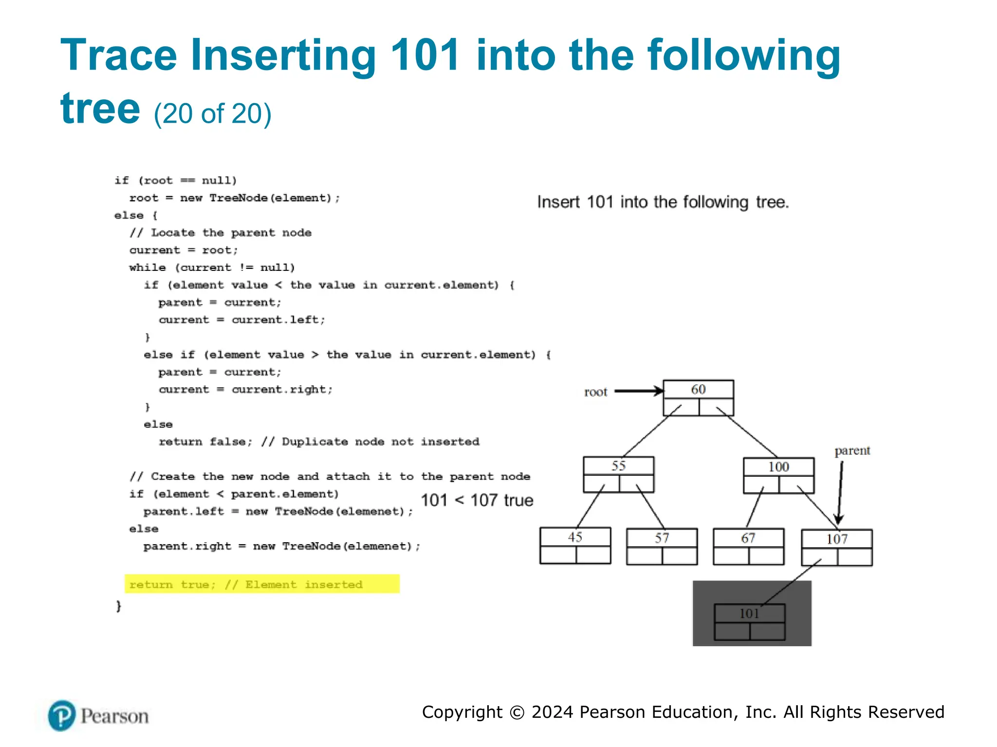 Copyright © 2024 Pearson Education, Inc. All Rights Reserved
Trace Inserting 101 into the following
tree (20 of 20)
 