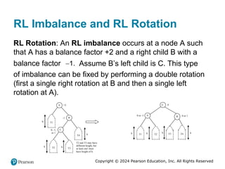 Copyright © 2024 Pearson Education, Inc. All Rights Reserved
RL Imbalance and RL Rotation
RL Rotation: An RL imbalance occurs at a node A such
that A has a balance factor +2 and a right child B with a
balance factor 1.
 Assume B’s left child is C. This type
of imbalance can be fixed by performing a double rotation
(first a single right rotation at B and then a single left
rotation at A).
A +2
C
0, -1,
or 1
T3
T4
T2
h h
h
B
-1
T1
h
T2 and T3 may have
different height, but
at least one' must
have height of h.
C 0
B 0 or 1
T3 T4
T2
h h h
A
0 or -1
T1
h
 