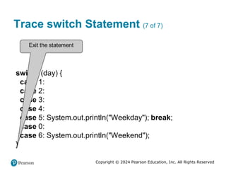 Copyright © 2024 Pearson Education, Inc. All Rights Reserved
Trace switch Statement (7 of 7)
 