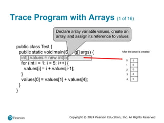 Copyright © 2024 Pearson Education, Inc. All Rights Reserved
Trace Program with Arrays (1 of 16)
 