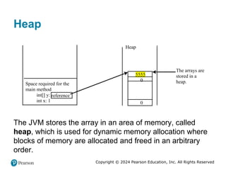 Copyright © 2024 Pearson Education, Inc. All Rights Reserved
Heap
Space required for the
main method
int[] y:
int x: 1
reference
The arrays are
stored in a
heap.
Heap
5555
0
0
The JVM stores the array in an area of memory, called
heap, which is used for dynamic memory allocation where
blocks of memory are allocated and freed in an arbitrary
order.
 