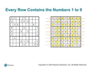 Copyright © 2024 Pearson Education, Inc. All Rights Reserved
Every Row Contains the Numbers 1 to 9
5 3 7
6 1 9 5
9 8 6
8 6 3
4 8 3 1
7 2 6
6
4 1 9 5
8 7 9
 