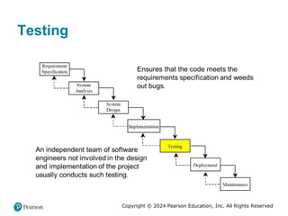 Copyright © 2024 Pearson Education, Inc. All Rights Reserved
Testing
 