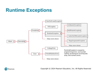 Copyright © 2024 Pearson Education, Inc. All Rights Reserved
Runtime Exceptions
 