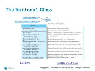 Copyright © 2024 Pearson Education, Inc. All Rights Reserved
The Rational Class
Rational TestRationalClass
 