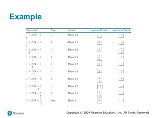 Copyright © 2024 Pearson Education, Inc. All Rights Reserved
Example
 