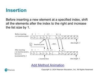 Copyright © 2024 Pearson Education, Inc. All Rights Reserved
Insertion
Before inserting a new element at a specified index, shift
all the elements after the index to the right and increase
the list size by 1.
e0
0 1 … i i+1 k-1
Before inserting
e at insertion point i
e1 … ei ei+1
…
… ek-1
data.length -1
Insertion point
e
e0
0 1 … i i+1
After inserting
e at insertion point i,
list size is
incremented by 1
e1 … e ei
…
… ek-1
data.length -1
e inserted here
ek
ek
k
ei-1
ei-1
k+1
k
ei+1
i+2
…shift…
Add Method Animation
 