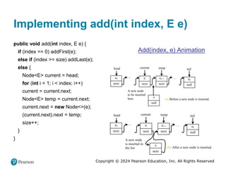 Copyright © 2024 Pearson Education, Inc. All Rights Reserved
Implementing add(int index, E e)
public void add(int index, E e) {
if (index == 0) addFirst(e);
else if (index >= size) addLast(e);
else {
Node<E> current = head;
for (int i = 1; i < index; i++)
current = current.next;
Node<E> temp = current.next;
current.next = new Node<>(e);
(current.next).next = temp;
size++;
}
}
Add(index, e) Animation
current
head
e0
next
…
A new node
to be inserted
here
ei
next
temp
ei+1
next
tail
… ek
null
e
null
(a) Before a new node is inserted.
current
head
e0
next
…
A new node
is inserted in
the list
ei
next
temp
ei+1
next
tail
… ek
null
e
next
(b) After a new node is inserted.
 