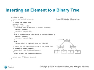 Copyright © 2024 Pearson Education, Inc. All Rights Reserved
Inserting an Element to a Binary Tree
 